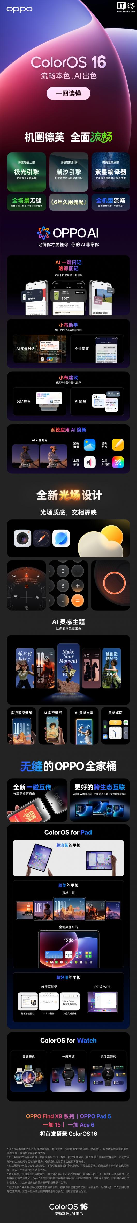 OPPO ColorOS 16 �����Ʋ��ÿ�����̬��ƣ�Ӧ����ѭ�ȸ�ʵʱ� API �淶��ֱ������