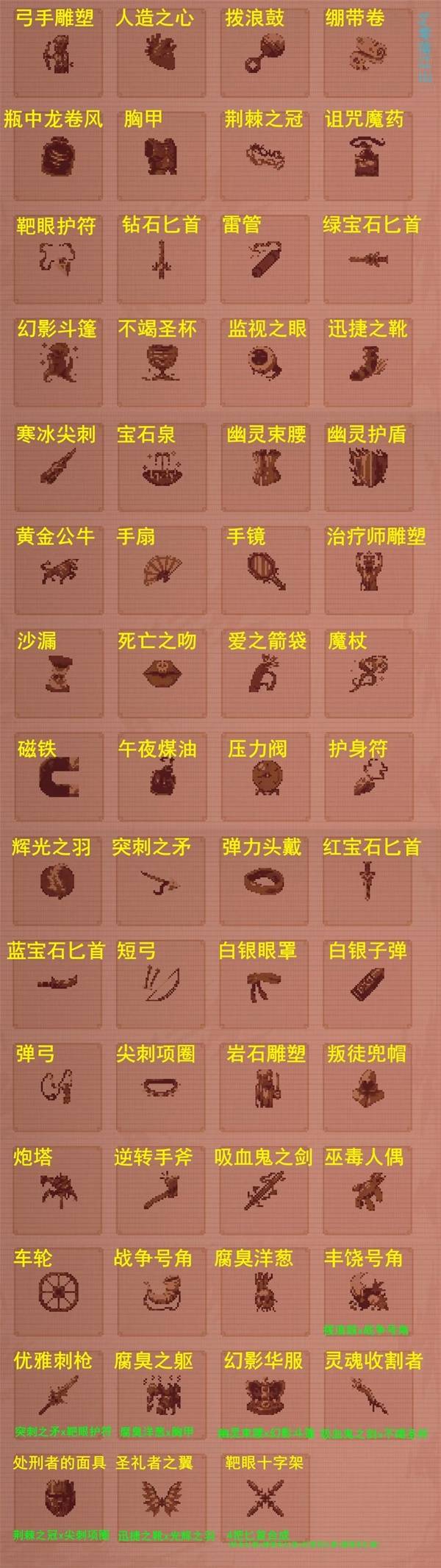 սȫ鼰ߺϳɷʽһ