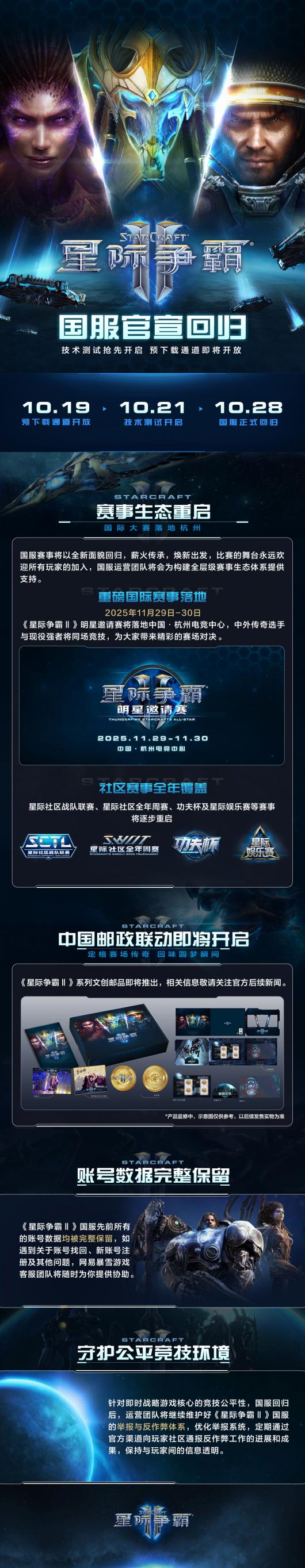 ѩǼ 򡷹 10  28 ջع飬Ԥͨտ