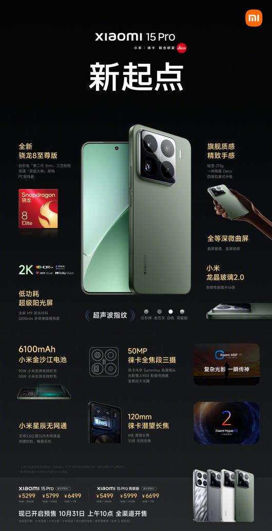 ǡһ꣺С 15 Pro 16+512G 5799 Ԫ  3528.8 Ԫ 12 Ϣ