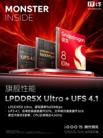 Ӧðװ 50%iQOO 15 ֻȷϲ LPDDR5X Ultra + UFS 4.1 