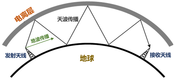ʲôǡʱΪʲôҪ