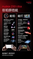 Ŭ Z80 Ultra ֻҪ6.85 Ӣȫ 8 棬10  22 շ