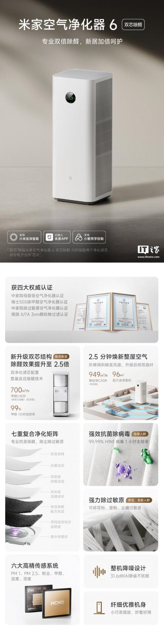 С���׼ҿ��������� 6 ˫о��ȩԤ�ۣ�˫��Ҷ��ơ��ɼ���ȩ / PM2.5��2124 Ԫ