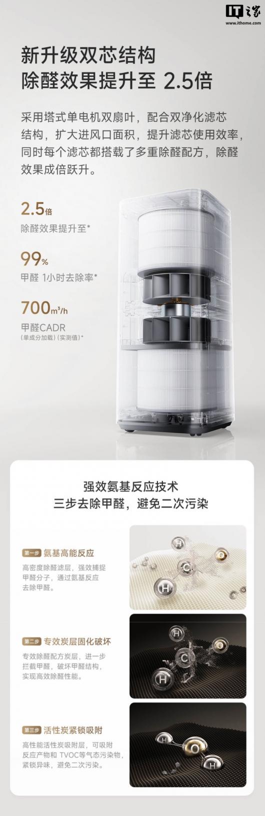 С���׼ҿ��������� 6 ˫о��ȩԤ�ۣ�˫��Ҷ��ơ��ɼ���ȩ / PM2.5��2124 Ԫ