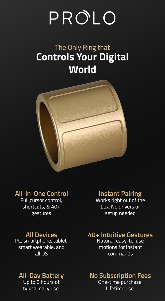 ϵġꡱָܽ Prolo Ring Դذ