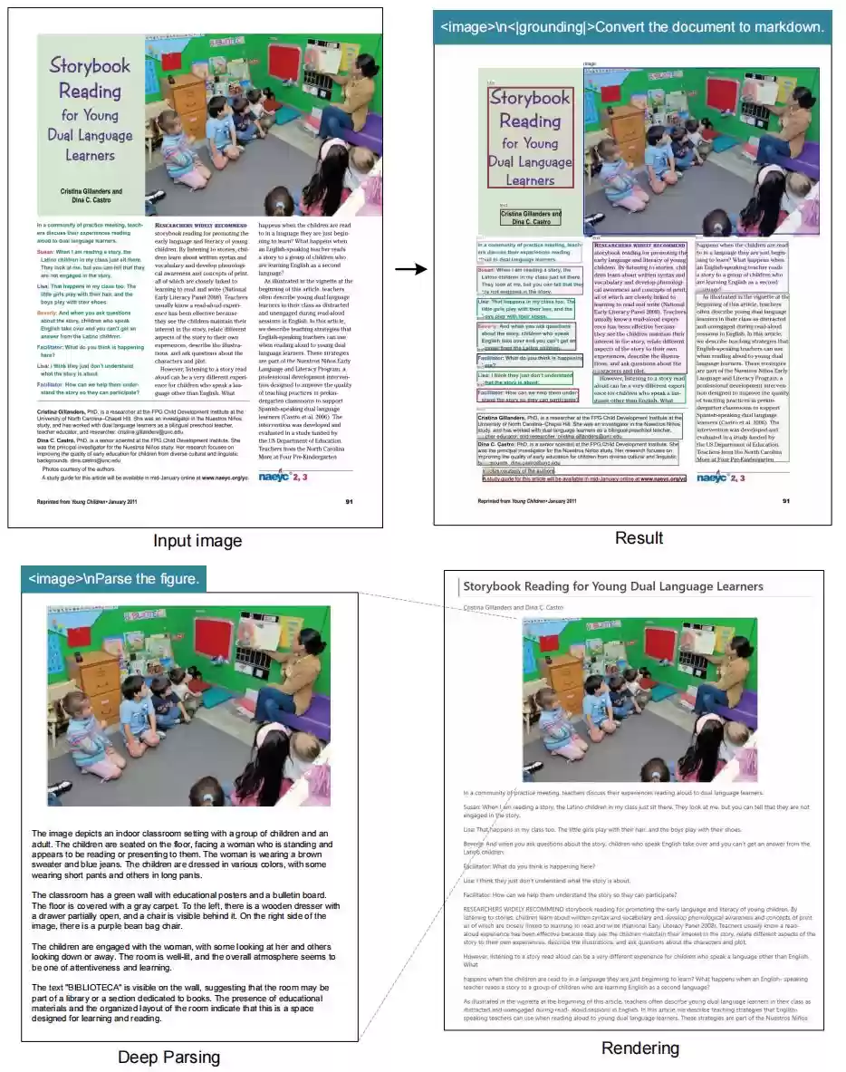 DeepSeek �Ŷӿ�Դ��ģ�� DeepSeek-OCR�������Ӿ� token ��ɺ����ı�ѹ��