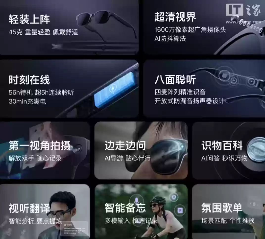 ϢС AI ۾ 11 °ٶ 2025 ʽƳƻڿ