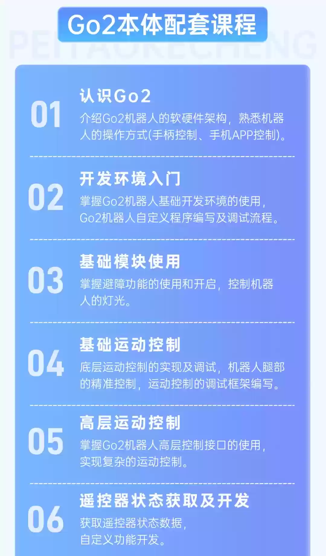 �������������ʵѵƽ̨�������ṩ�������˲���������֤����