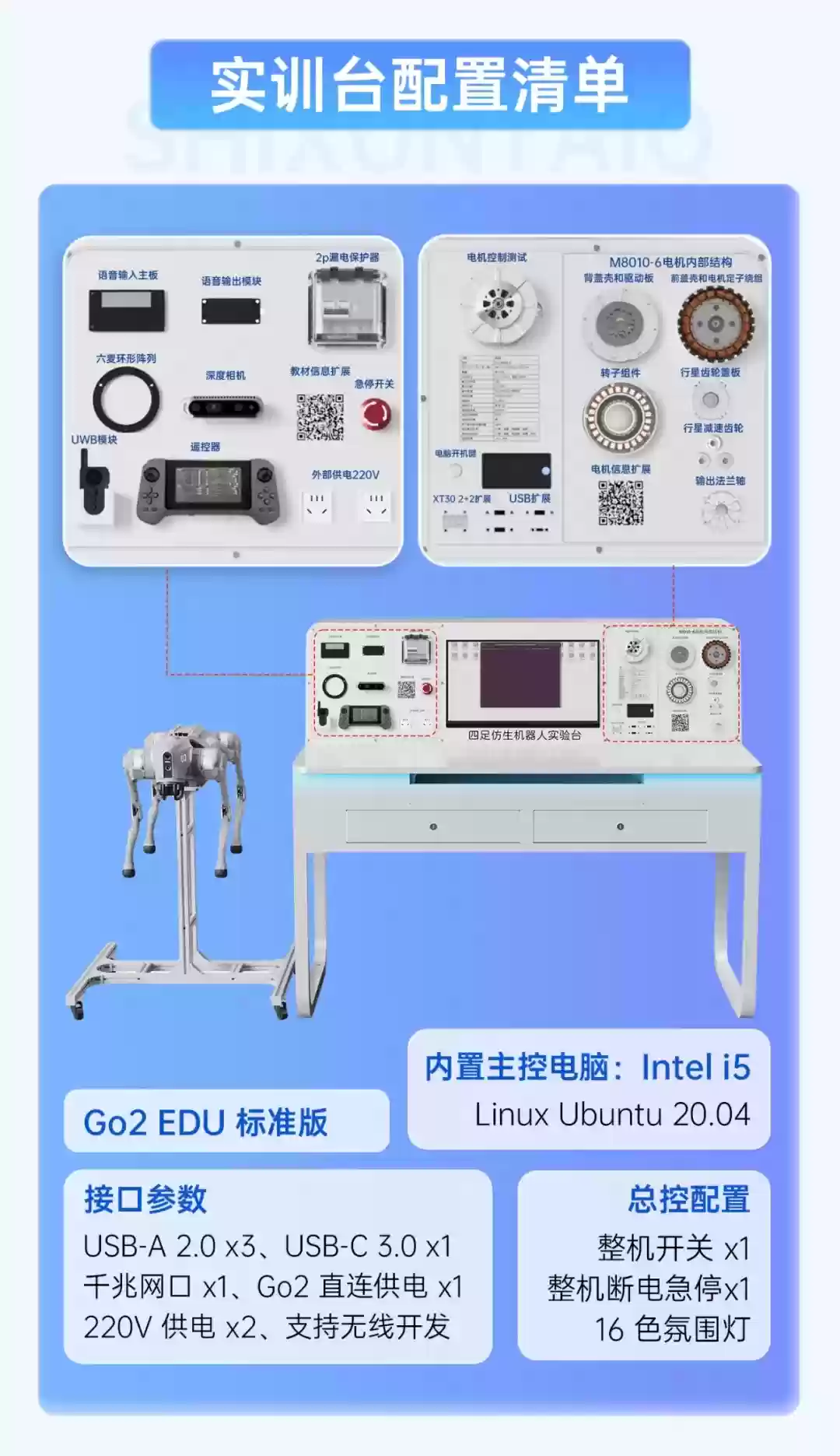 �������������ʵѵƽ̨�������ṩ�������˲���������֤����