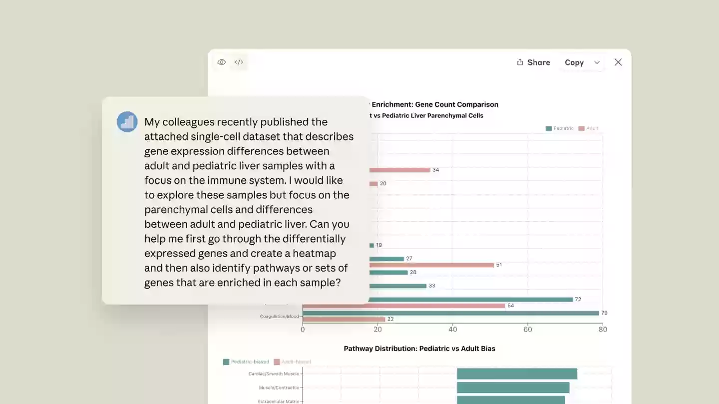 Claude ѧAI רңŵƵȶҶҩ