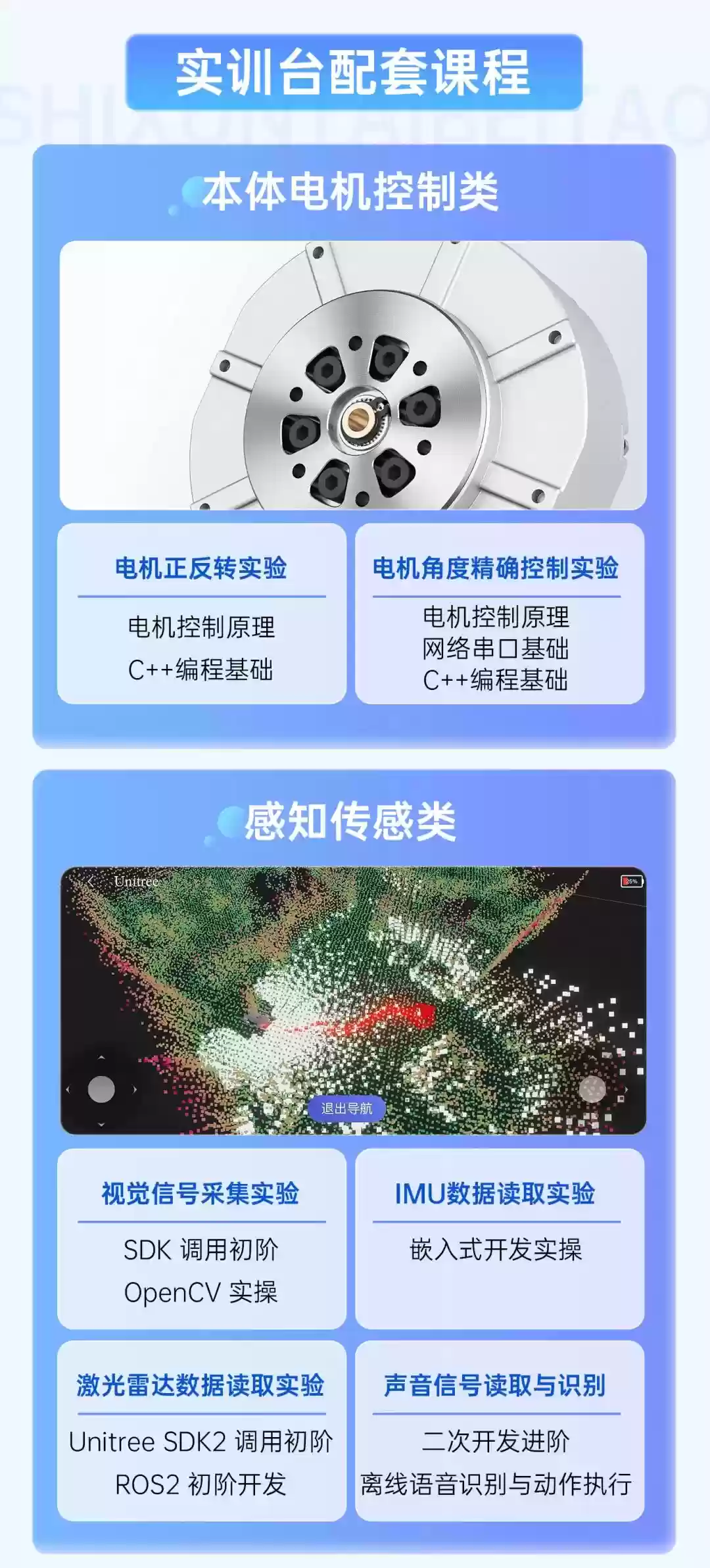 �������������ʵѵƽ̨�������ṩ�������˲���������֤����