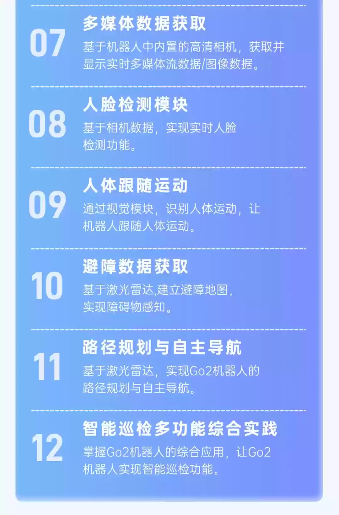 �������������ʵѵƽ̨�������ṩ�������˲���������֤����