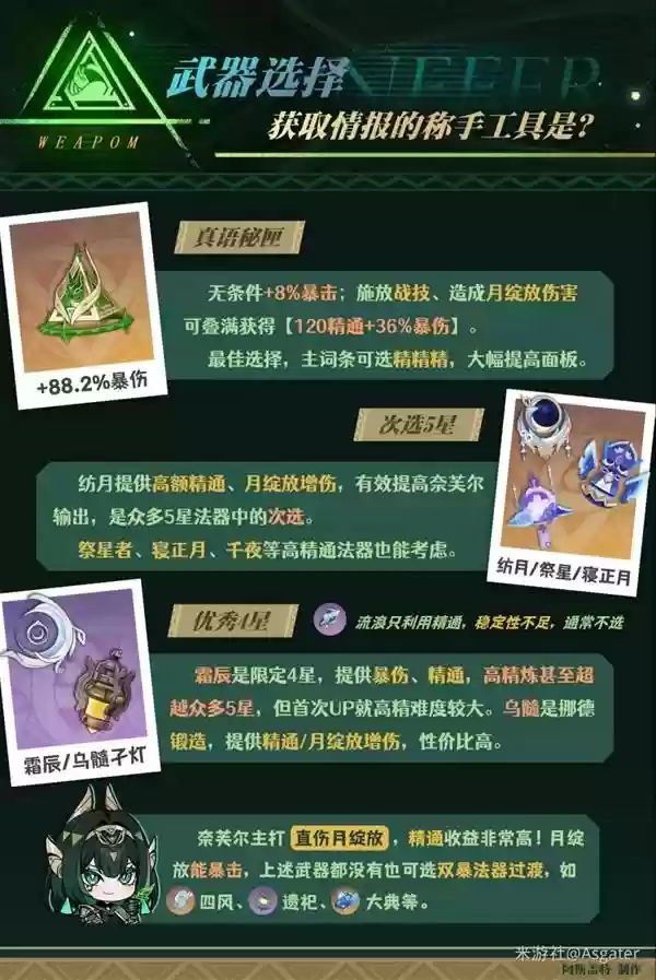 ԭ����ܽ��ȫ��λ���ɹ��� ��ܽ��������ʥ���Ｐ����Ƽ�