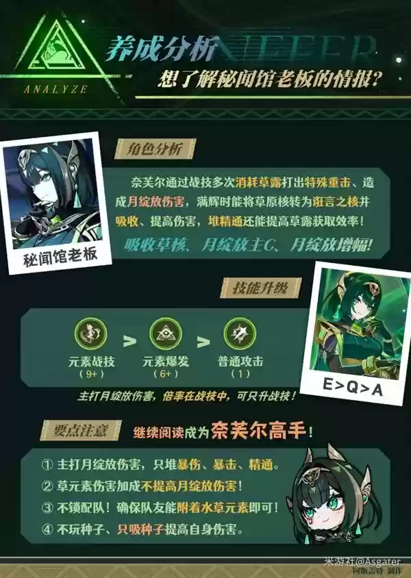 ԭ����ܽ��ȫ��λ���ɹ��� ��ܽ��������ʥ���Ｐ����Ƽ�