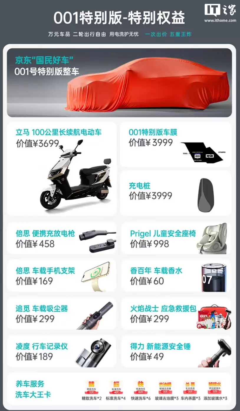 ����������ó���001 ���ر�� 1 Ԫ���ģ����ռ۳� 7800 ��Ԫ