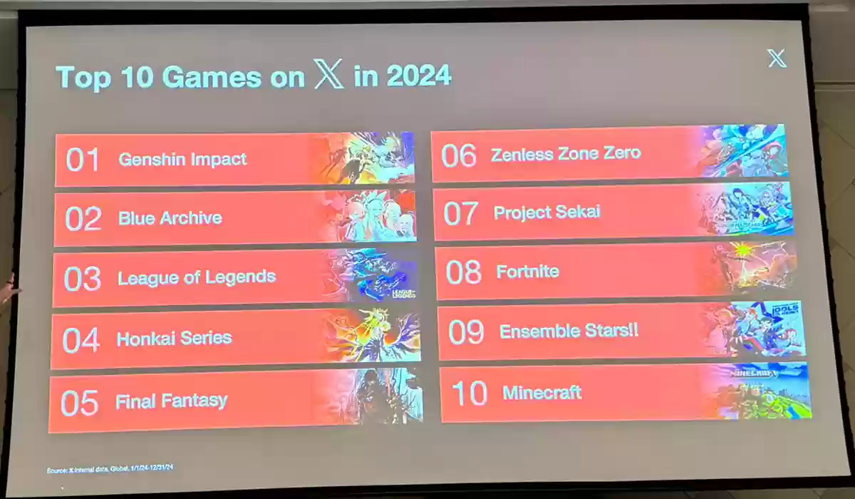 ԭ񡷳 2024  X ۶Ϸ׹Ρ㡷ͬǰʮ