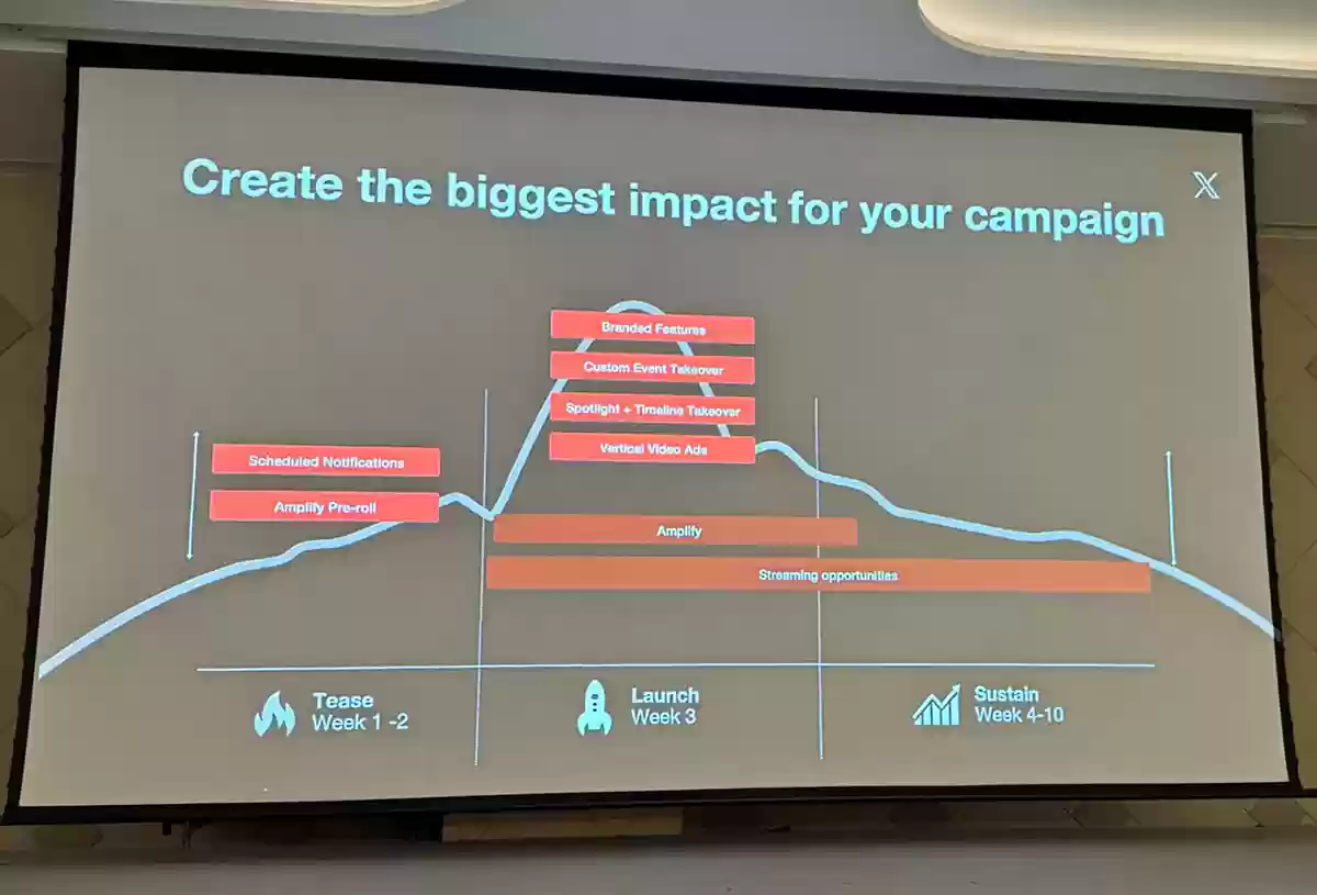 ԭ񡷳 2024  X ۶Ϸ׹Ρ㡷ͬǰʮ