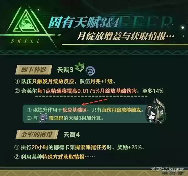 ԭ����ܽ��ȫ��λ���ɹ��� ��ܽ��������ʥ���Ｐ����Ƽ�