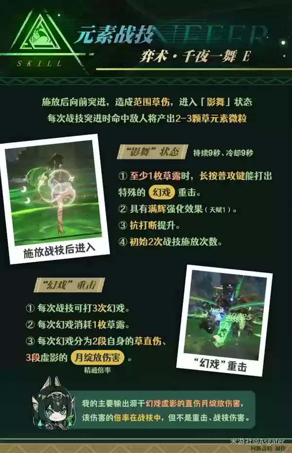 ԭ����ܽ��ȫ��λ���ɹ��� ��ܽ��������ʥ���Ｐ����Ƽ�