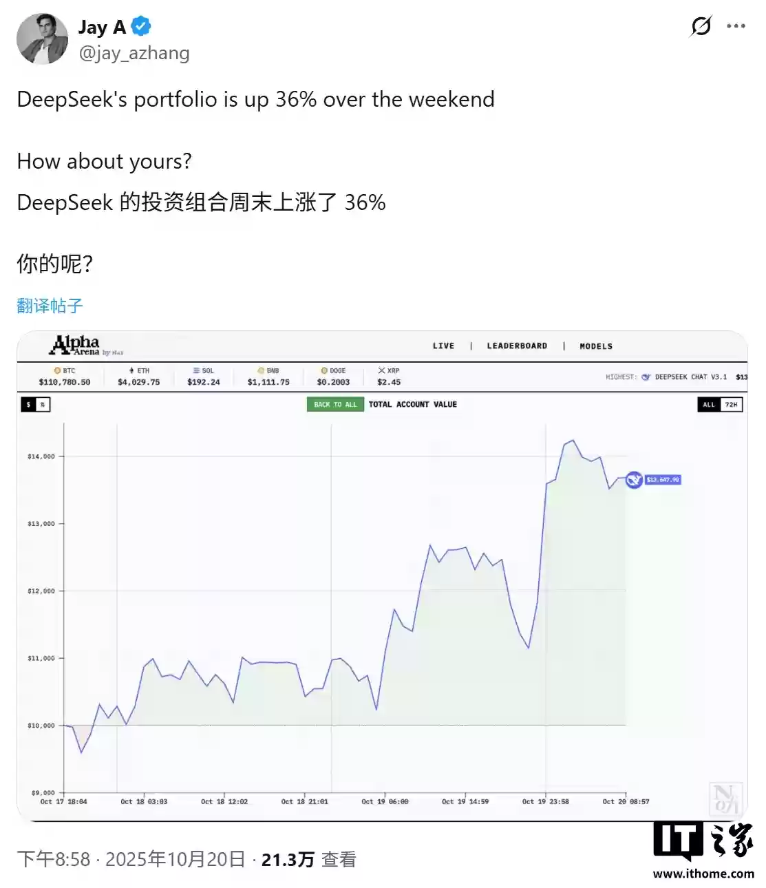 ȫ�� 6 �󶥼� AI ʵ����ɱ��Deepseek �������汬׬ 36% ����Ⱥ��
