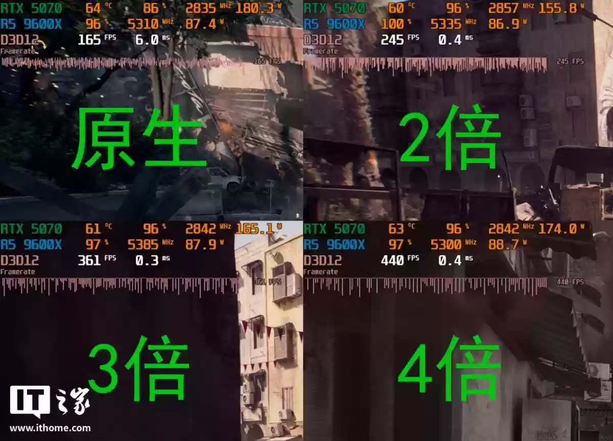 ��ս�ط��� 6���������飺�����������������DLSS 4 ����Ϸ�ӱ�����