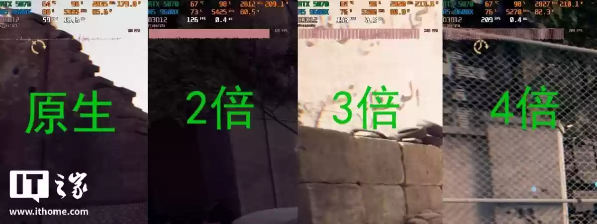 ��ս�ط��� 6���������飺�����������������DLSS 4 ����Ϸ�ӱ�����