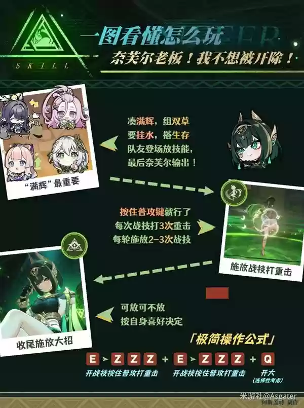 ԭ����ܽ��ȫ��λ���ɹ��� ��ܽ��������ʥ���Ｐ����Ƽ�