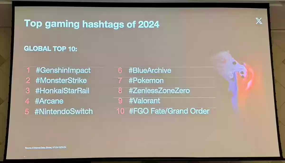 ԭ񡷳 2024  X ۶Ϸ׹Ρ㡷ͬǰʮ