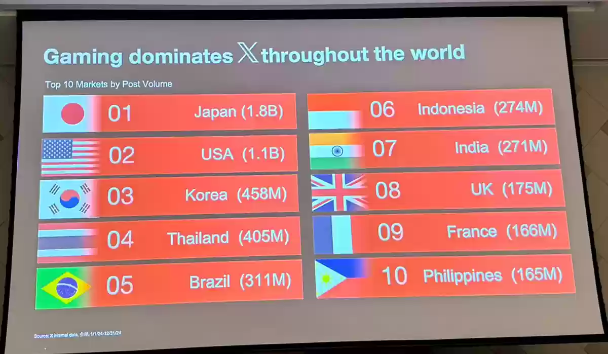 ԭ񡷳 2024  X ۶Ϸ׹Ρ㡷ͬǰʮ