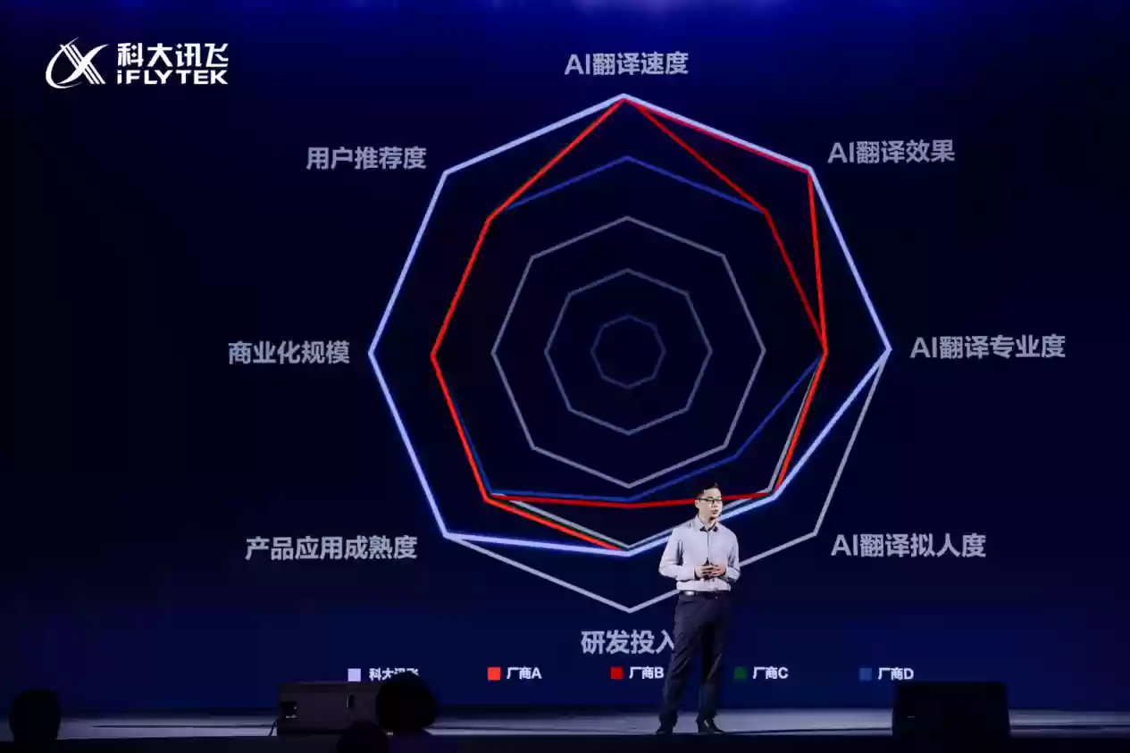 IT֮�Ҳɷÿƴ�Ѷ�ɸ߹ܣ�AI ���뼼����Ϊ�����ʵ����Ĺ�ͨ����