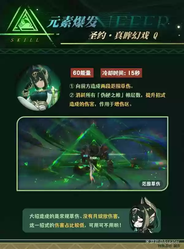 ԭ����ܽ��ȫ��λ���ɹ��� ��ܽ��������ʥ���Ｐ����Ƽ�