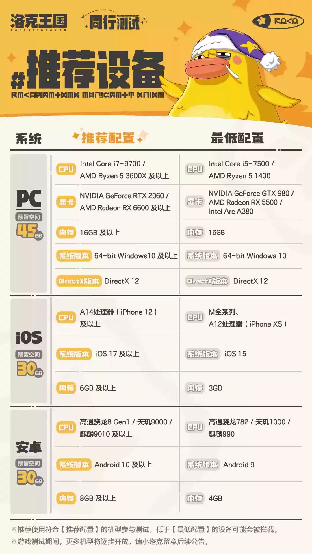 Ѷ硷ͬв PV 10  23 տ