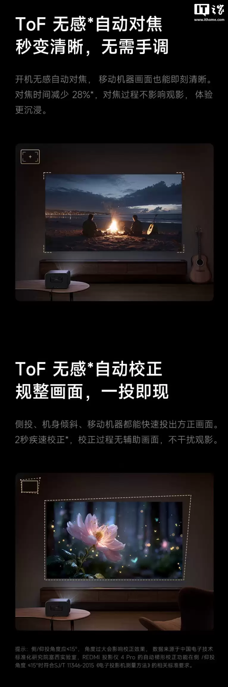 小米 REDMI 投影仪 4 Pro 开售:1080P 分辨率、600CVIA 流明亮度,1499 元 小米 REDMI 投影仪 4 Pro 开售:1080P 分辨率、600CVIA 流明亮度,1499 元