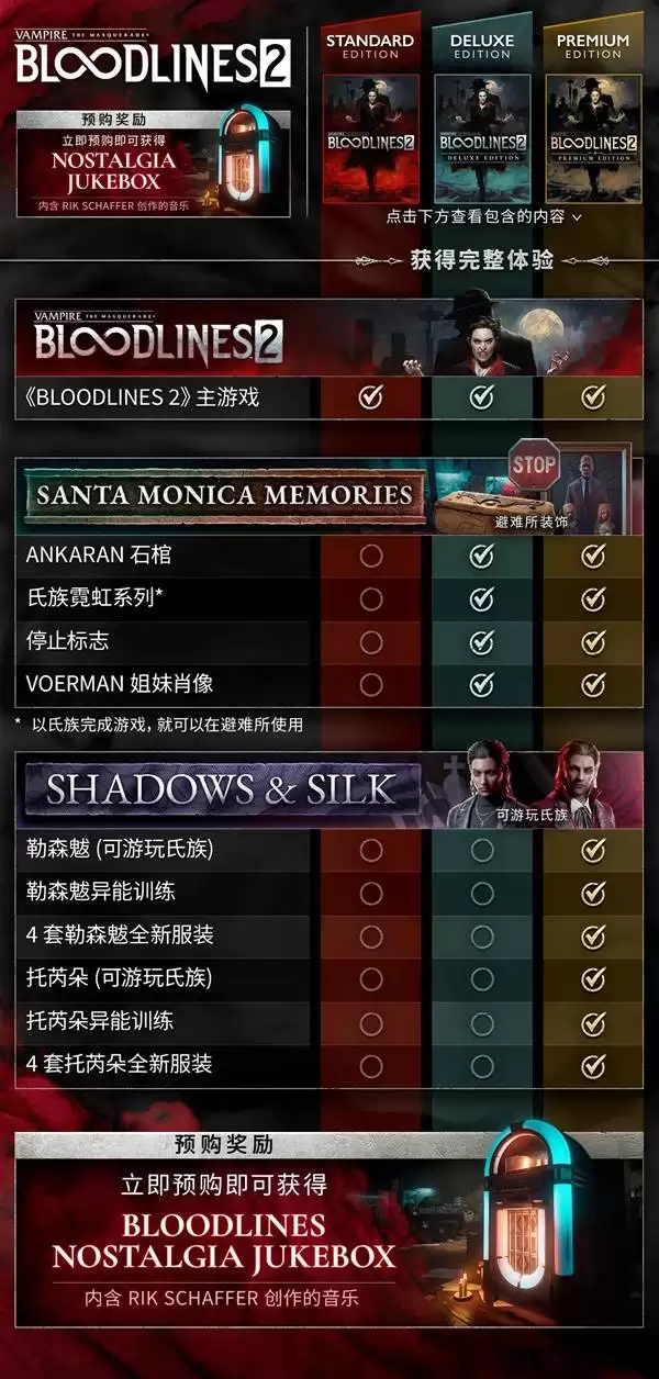 ѪѪ2汾۸Ա ѪѪ2ĸ汾