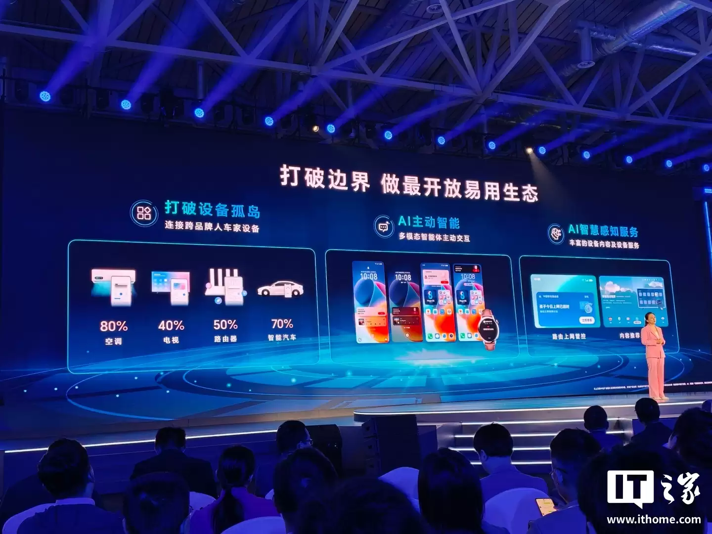 ��ҫ�Ƴ� AI Connect ƽ̨�������˴� AI ��������̬�������