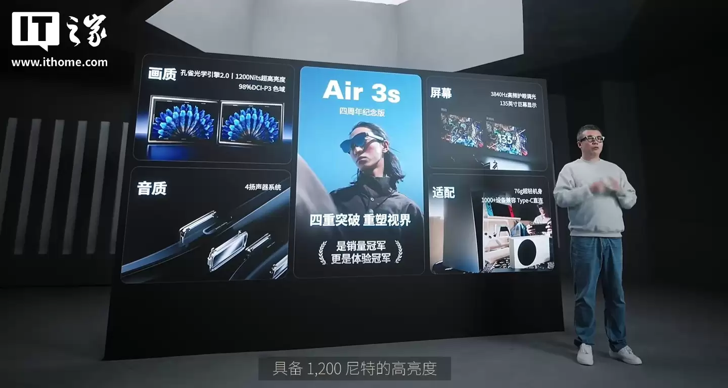 ȫ���״� HDR10 ��ʾ�۾���1599 Ԫ�������� RayNeo Air 4 ����