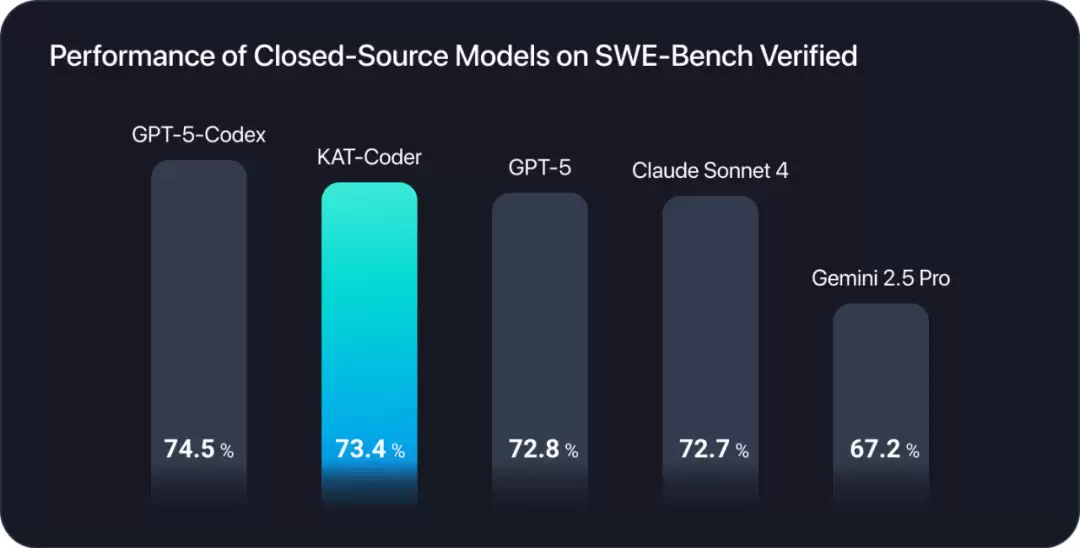���ֽ�����AI ��̡��������Ƴ������� + ģ�� + ƽ̨����Ʒ����