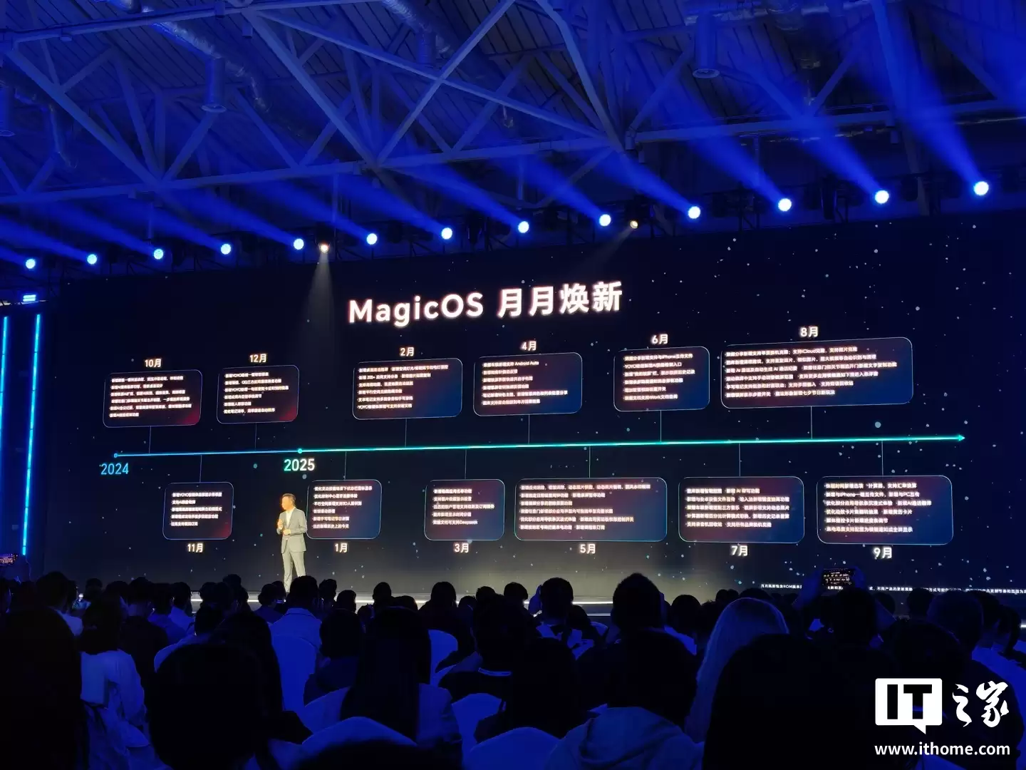 ��ҫ�Ƴ� AI Connect ƽ̨�������˴� AI ��������̬�������