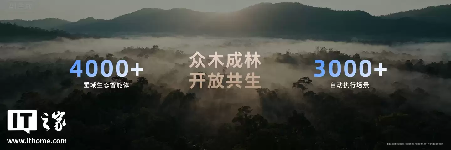 ��ҫ�Ƴ� AI Connect ƽ̨�������˴� AI ��������̬�������