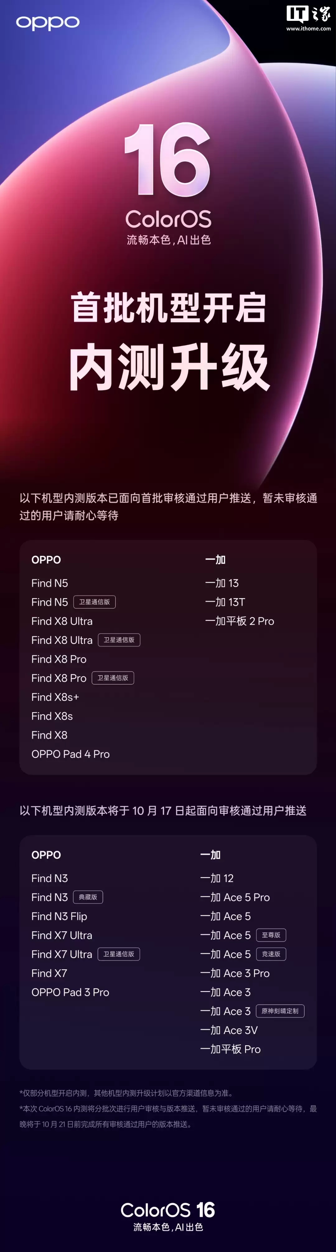 OPPO Find X8 Ultra��һ�� 13 �� LTPO ��Ļ���ͽ�����֧��ȫ��� AOD ����