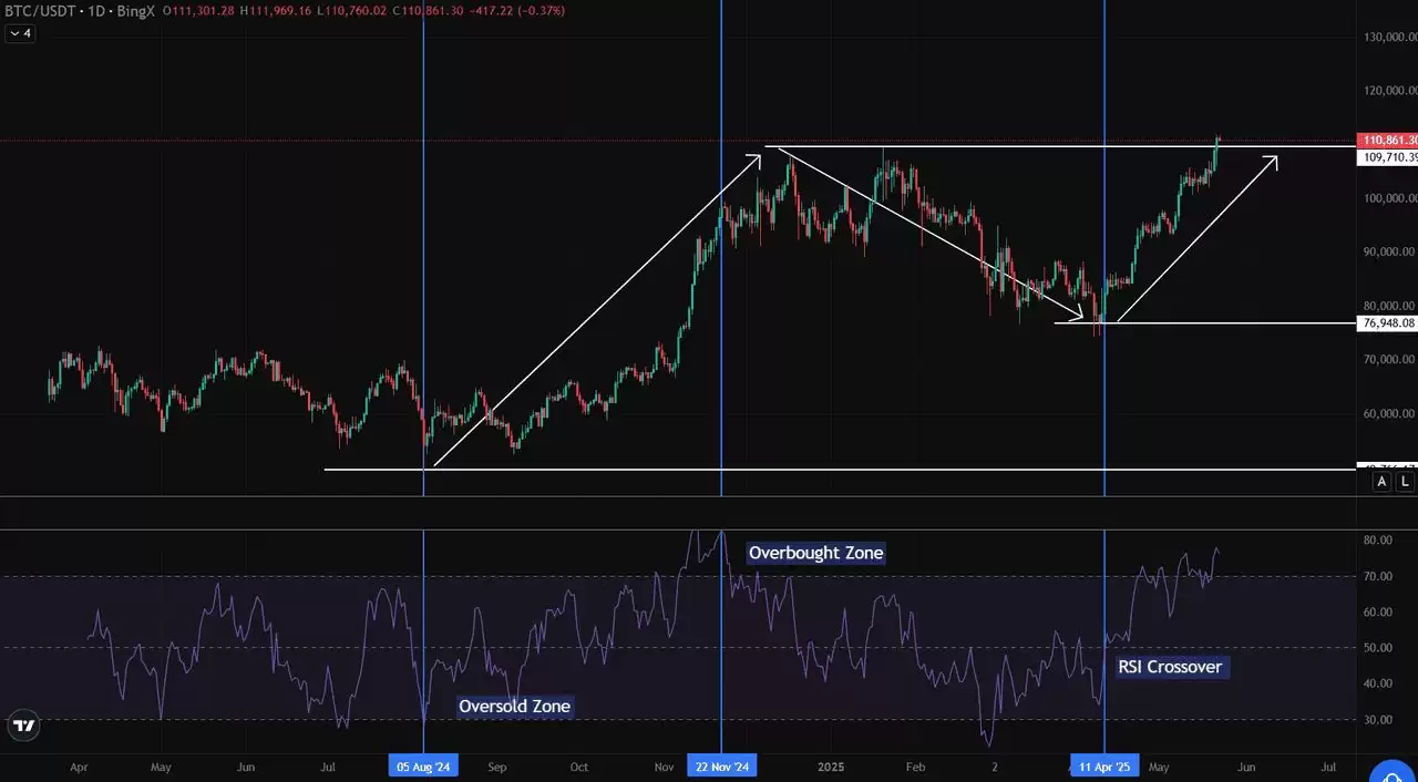 ʲô�Ǽ��ܻ������ڽ��ף�ǰ�������ܻ������ڽ��׽��ܣ�����ָ��