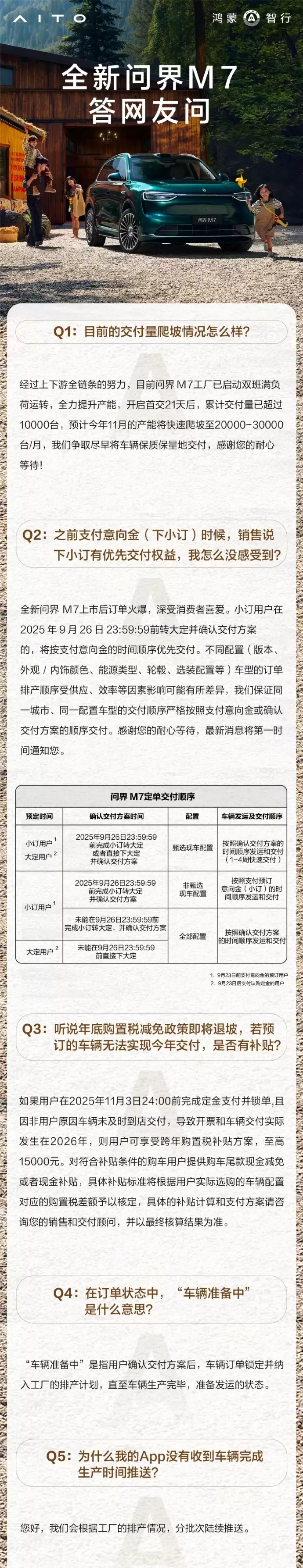 �������У�Ԥ��ȫ���ʽ� M7 ���²��������� 2 ��-3 ��̨ / ��