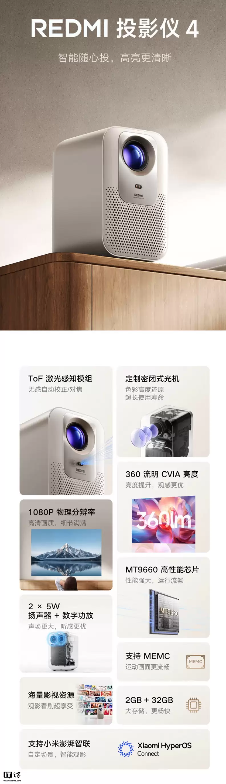 С�� REDMI ͶӰ�� 4 ������1080P 360 CVIA ������999 Ԫ