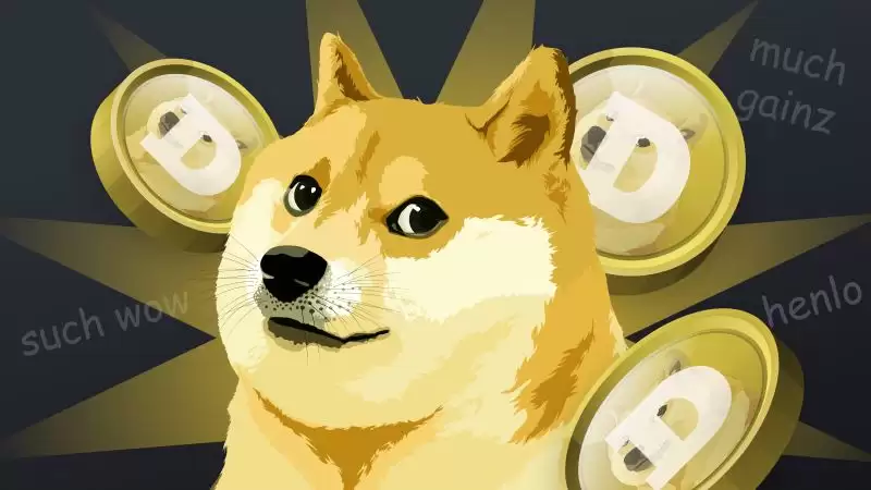 Doge۸Ԥ⣺ͻƺ ETF ߻ƶǰ