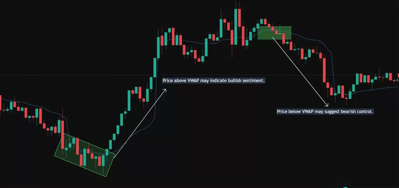 ʲô�Ǽ��ܻ������ڽ��ף�ǰ�������ܻ������ڽ��׽��ܣ�����ָ��