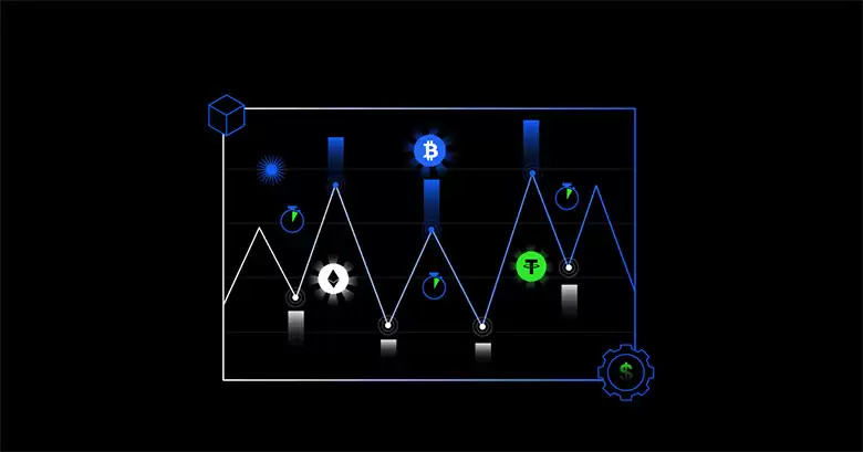 ʲô�Ǽ��ܻ������ڽ��ף�ǰ�������ܻ������ڽ��׽��ܣ�����ָ��