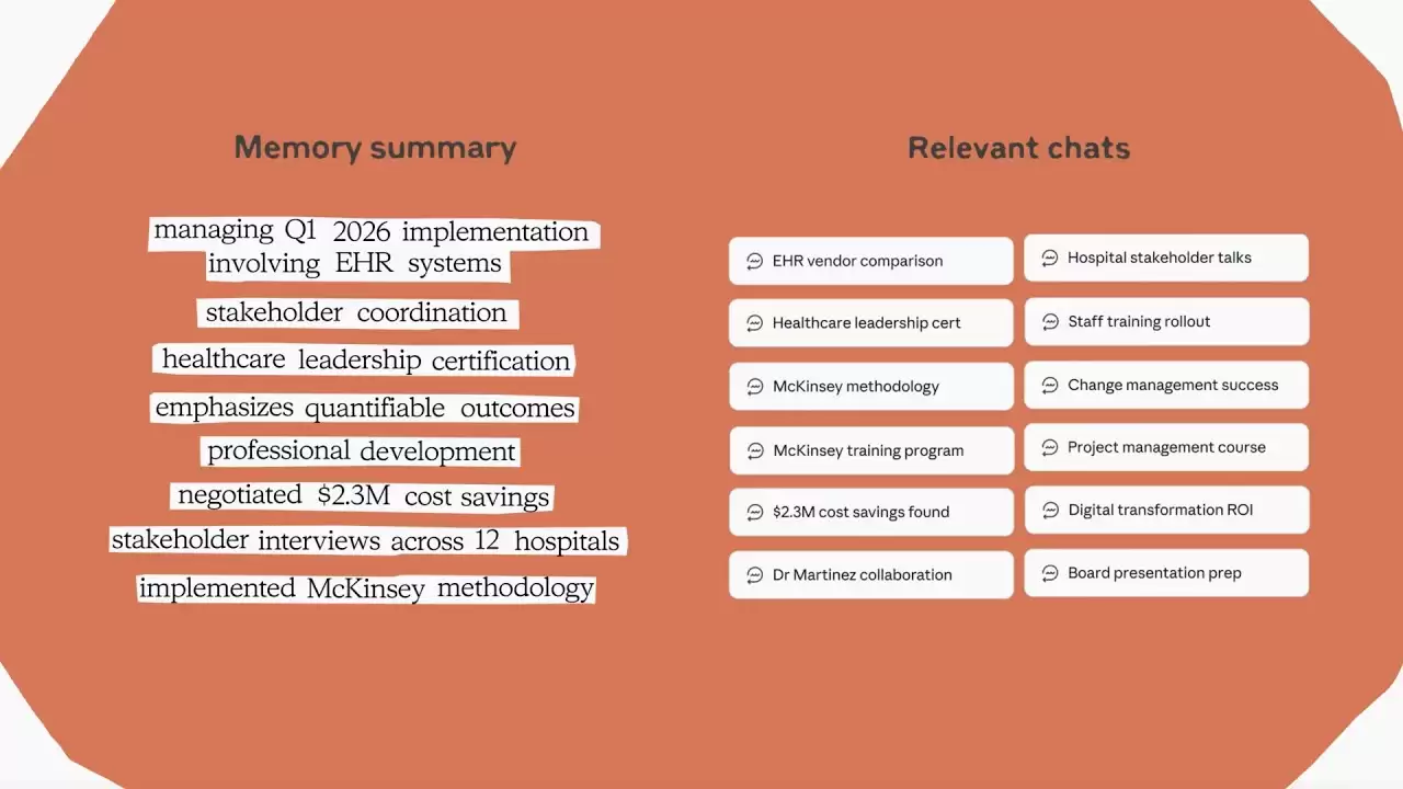 Claude ���� ChatGPT ���� AI �Զ����䣬�ܼ�ס���ÿһ�ζԻ�