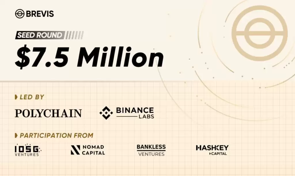 ʲô��Brevis��Brevis��Ը�������ơ�Ӧ�ó�������̬����������