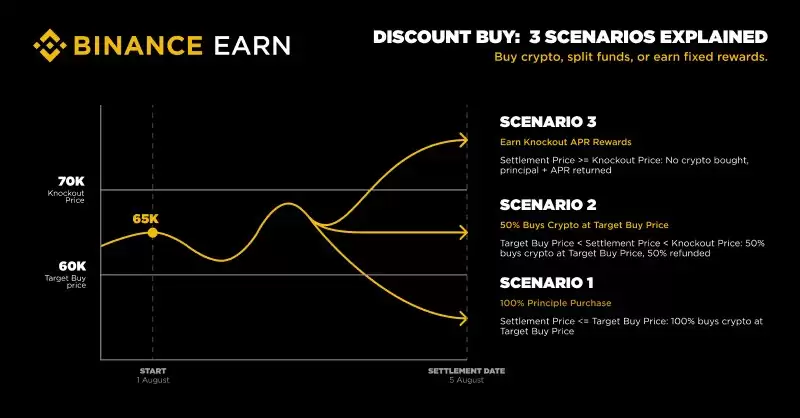 �Ұ��ۼ���ҽ�ѧ:����깺�ۼ���Ҳ�Ʒ?(APP/Web��)